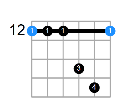 E7sus4 Chord